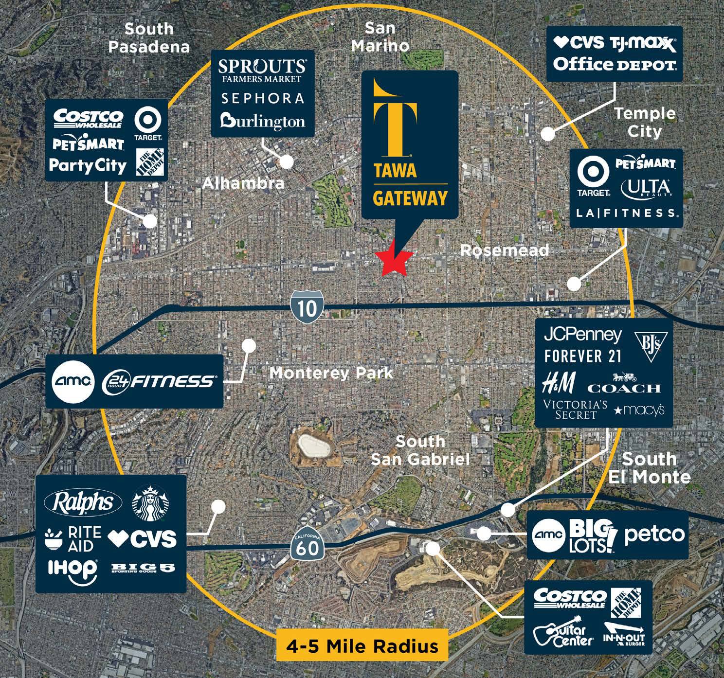 Map of the area around TAWA Gateway with nearby retailers